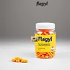 Acheter du flagyl c